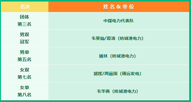 BB电子(中国)官方网站